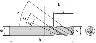 10x22 Schafft Fräser VHM DHC SLOT LC630T mit ungleichem Drall Winkel LMT FETTE