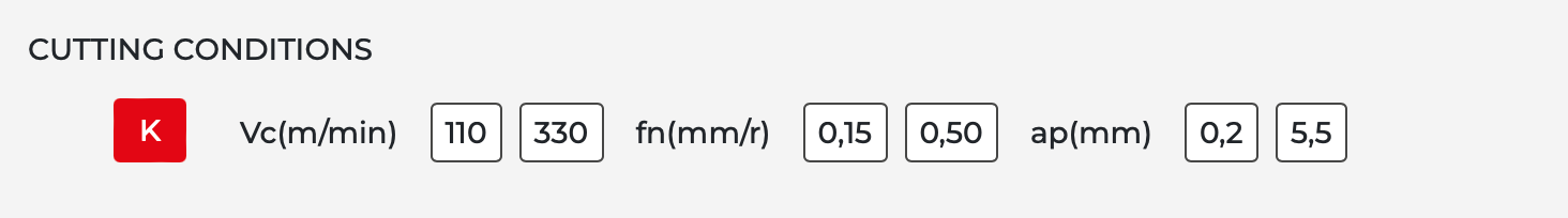 10 Stk. TNMG 110304 ST PALBIT Wendeschneidplatten