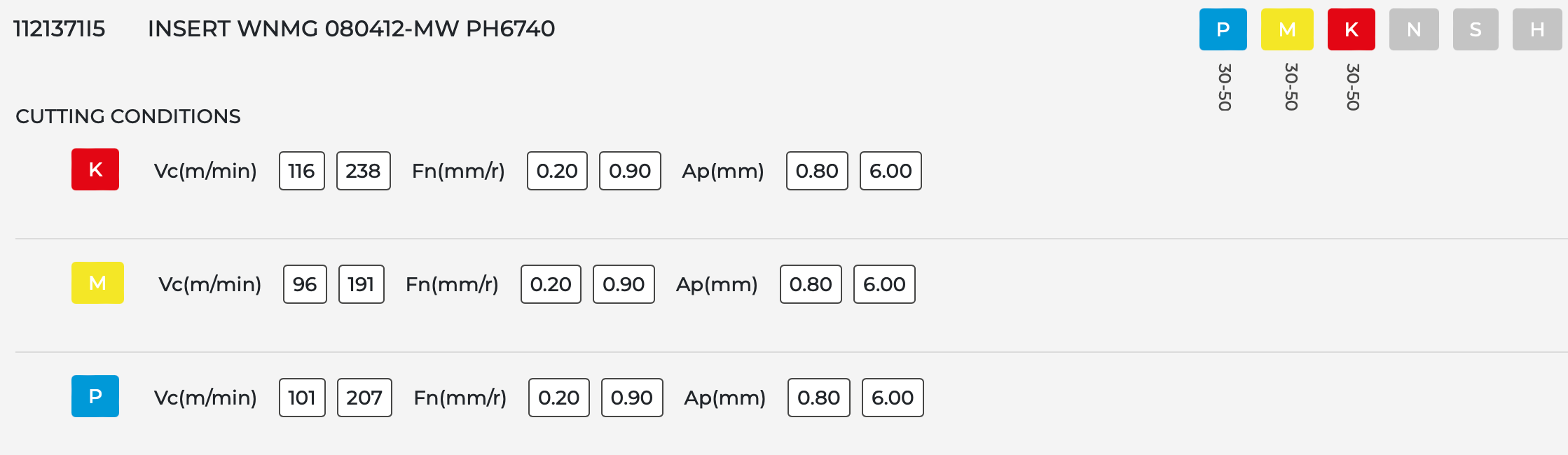 10 Stk. WNMG 080412 MW PALBIT Wendeschneidplatten