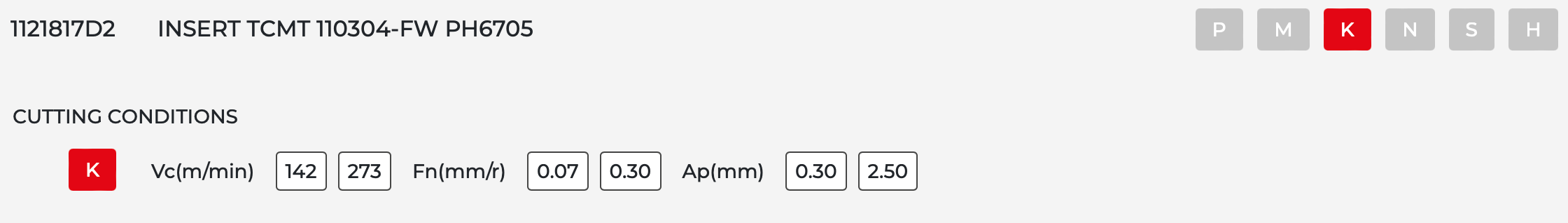 10 Stk. TCMT 110304 FW PALBIT Wendeschneidplatten