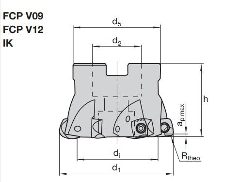 FCP V12.052AN-IW Bestückt MultiEdge 4Feed LMT Fette