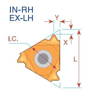 10 Stk. 16 IR 14 UN BMA C.P.T Wendeschneidplatten
