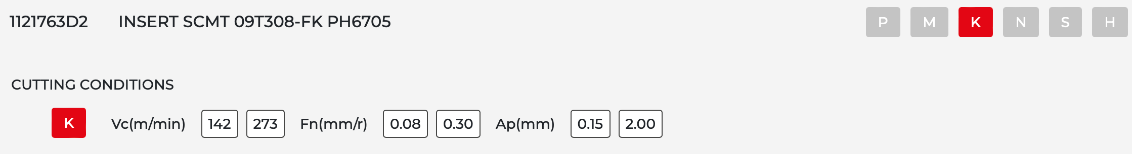 10 Stk. SCMT 09T304 FK PALBIT Wendeschneidplatten