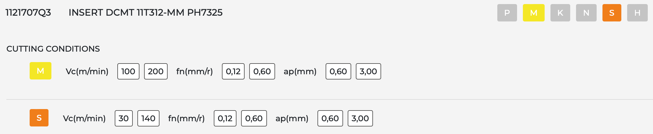 10 Stk. DCMT 11T312 MM  PALBIT Wendeschneidplatten