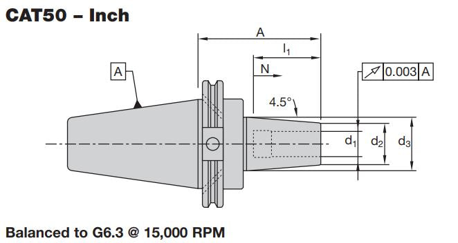 CAT50 1''Shrink Holder Projection 4,13'' LMT 79096