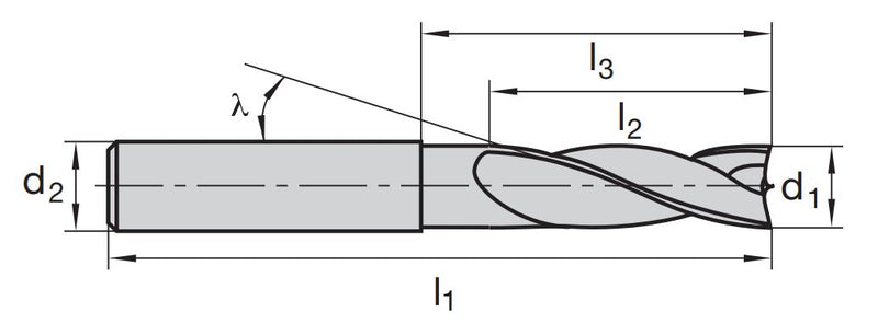 Bohrnutenfräser, Zweischneider 20 x 38 x 104 mm LMT Fette