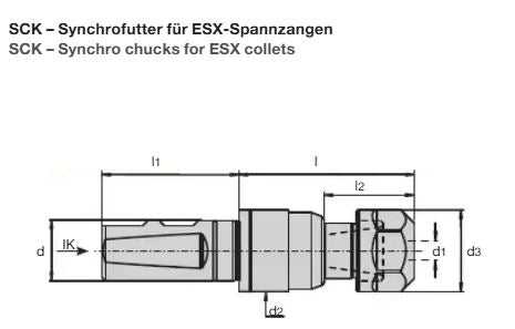 SCK1-73/W25-ESX20-BL Synchrofutter für ESX-Spannzangen